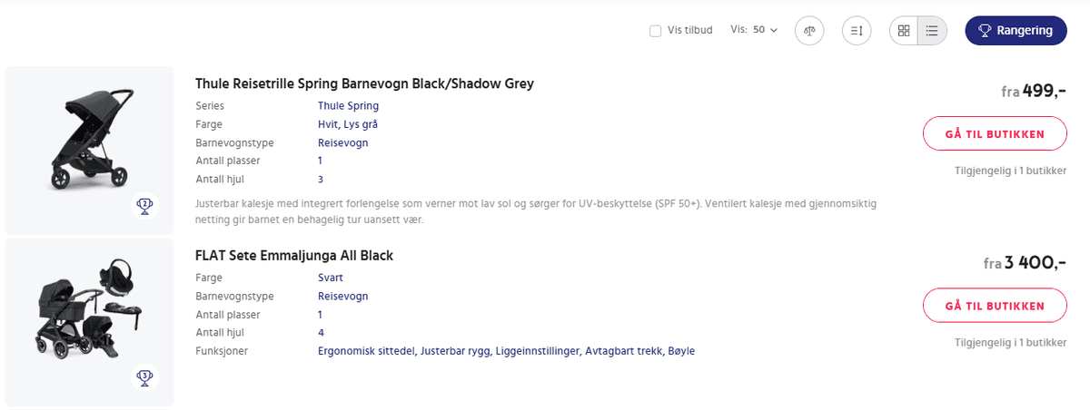 Visning av kategorier