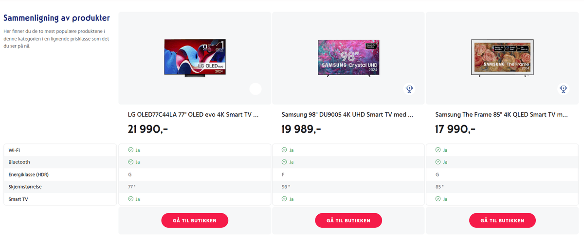 Rask produktsammenligning